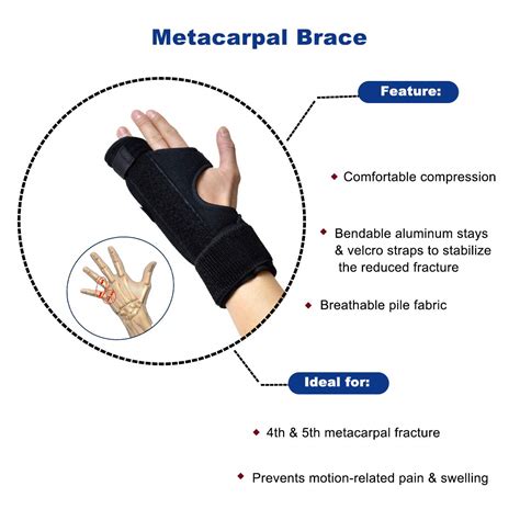 Buy Metacarpal Splint Boxer Splint Fits Both Hands Easy To Put On And