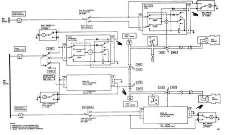 Understanding The Wiring Diagram For The Kubota Wire Fuel Shut Off