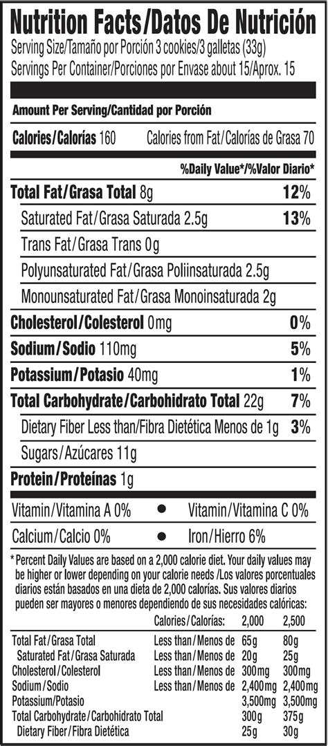 Chips Ahoy Nutrition Facts Label Bios Pics