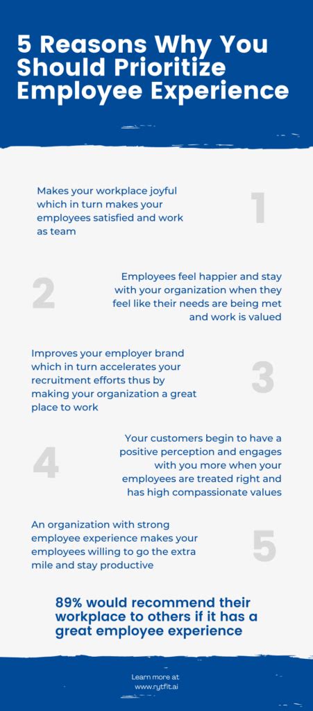 5 Reasons To Prioritize Employee Experience Rytfitai
