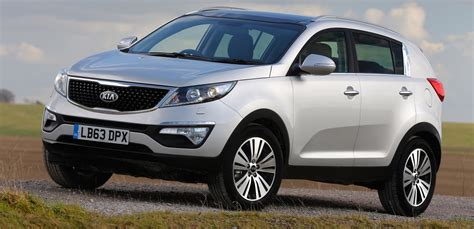 The 10 Best Suvs Under £20000 Carwow