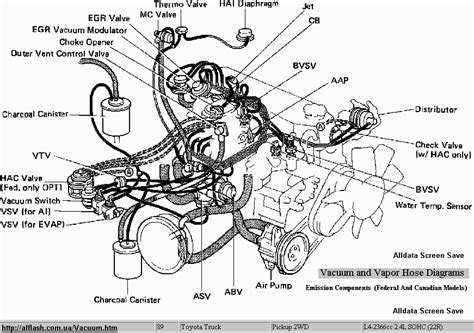 1994 Toyota Pickup Ac Diagram Diagramwirings