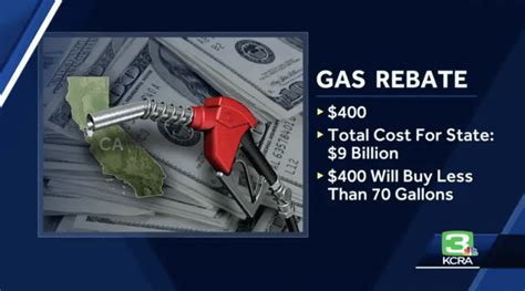 Tax Rebate For Gas 400.00
