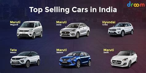 Top Selling Cars 2022 List Of Best Selling Cars In India