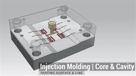 Core And Cavity Design Parting Surface And Line Of Injection Molding