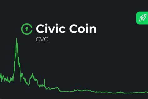 $ $ how to buy civic. Civic (CVC) Cryptocurrency Price Forecast for 2020-2025