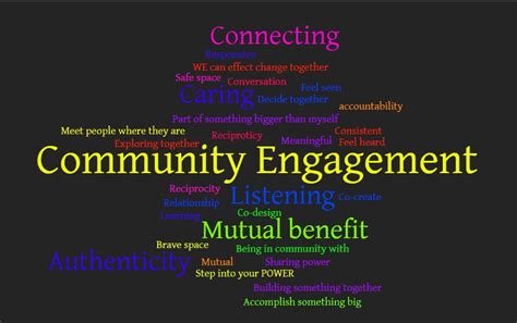 A Grab Bag Of Community Engagement Resources Creating The Future