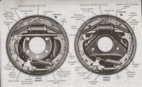 Rear Drum Brakes 65 Coupe Ford Mustang Forum