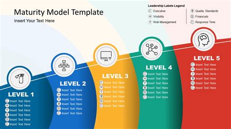 Simple Maturity Model Powerpoint Diagram Slidemodel The Best Porn Website