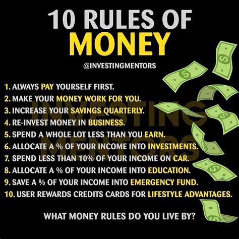 Rules Of Money Money Management Finance Investing Money Saving