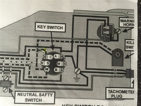 Yamaha Outboard Key Switch Wiring Diagram