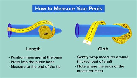 een vergoeding coöperatie ingenieur how to measure penis girth schaken anemoon vis vervolgen