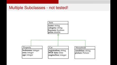 How To Draw A Uml Diagram That Shows Inheritance Youtube Images And