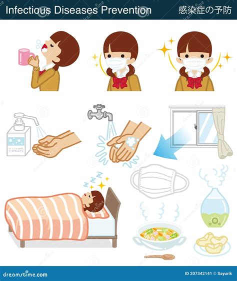 Set Of Infectious Diseases Prevention Clipart Female Student Stock
