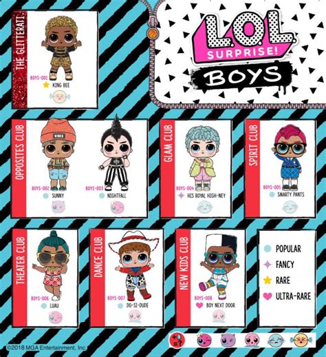 Click Here For Full Size Lol Surprise Boys Series 1 Checklist List