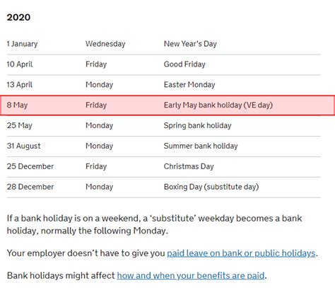 The Early 2020 Uk May Bank Holiday Will Be Moved To Mark 75th