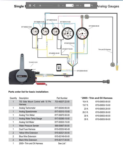 Yamaha Trim Gauge Wiring Diagram Yamaha Trim Sender Wiring Ribnet