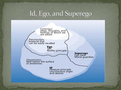 Ppt Sigmund Freud And Psychodynamic Approach Part 1 Powerpoint