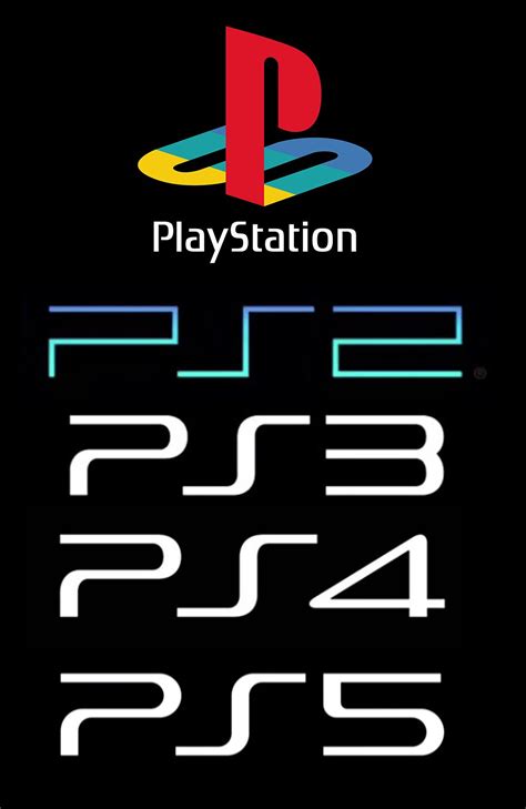 Sony Presenta El Logo De Playstation 5 En Su Evento Del Ces 2020