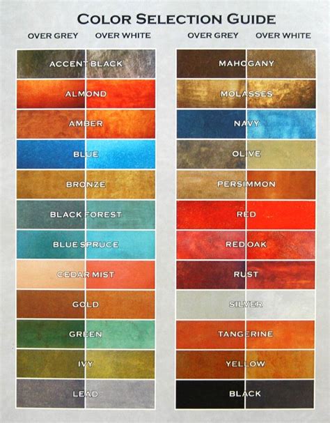 Valspar Concrete Stain Color Chart