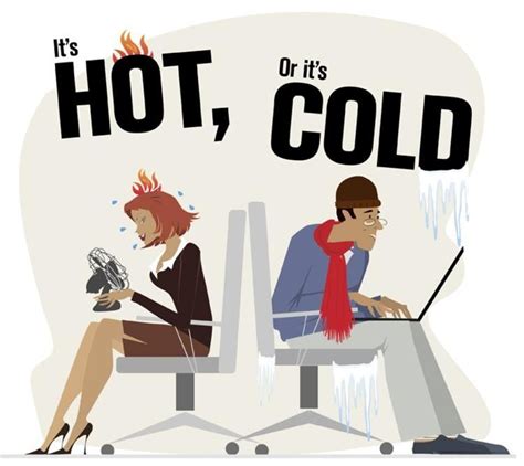 Workplace Temperature Back To Reality Summer Heat Management Tips