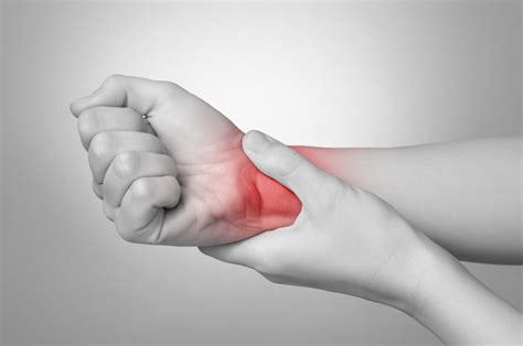 Wrist Pain Hand Therapy Group