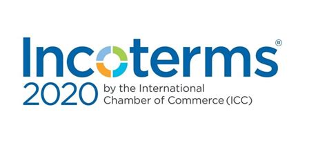 Everything You Need To Know About Incoterms®