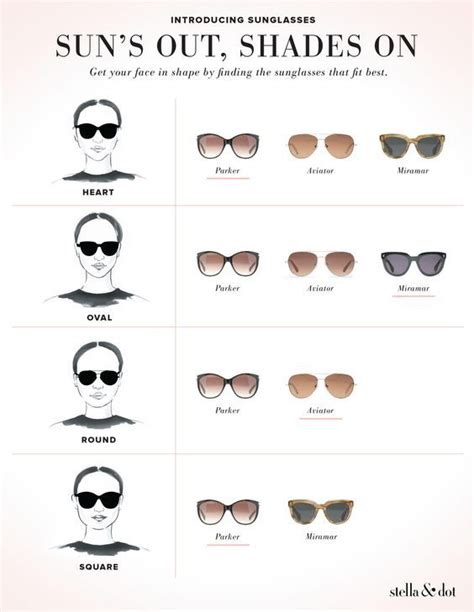 How To Choose Sunglasses To Suit Your Face Find The Perfect Sunnies