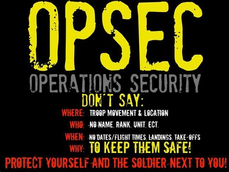 Do You Practice Good Opsec Operations Security Opsec Pinterest