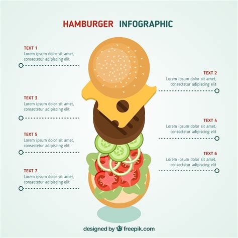 Infografía Hamburguesa Vector Gratis