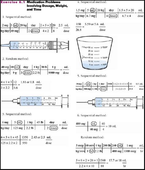 Analogy of dimensional analysis within chemistry/analytical chemistry. Dimensional Analysis Practice Problems Nursing - slidedocnow