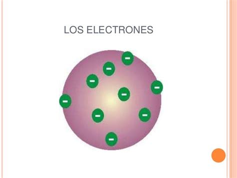 V Estructura De La Materia Molécula átomo Electrones Protones Y
