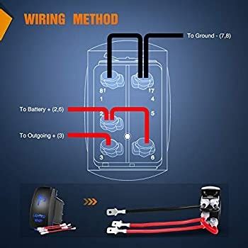 These cookies will be stored in your browser only with your consent. How To Wire 5 Pin Lighted Rocker Switch - Dome Light On ...