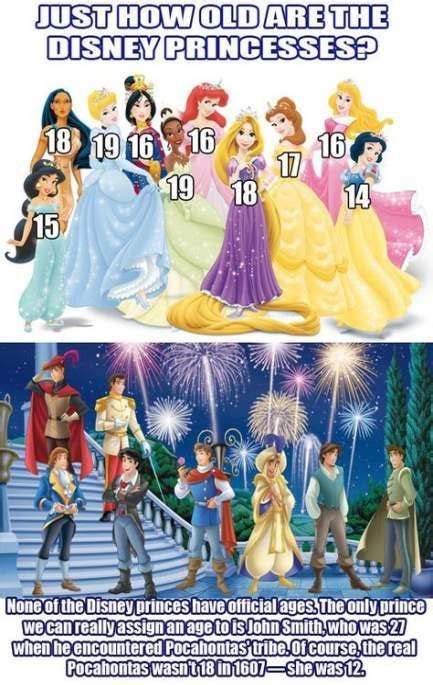 60 Ideas Funny Facts About Girls Disney Princess Disney Facts