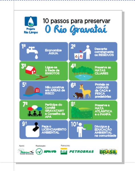 Banner 10 Passos Para Preservar O Rio Gravataí