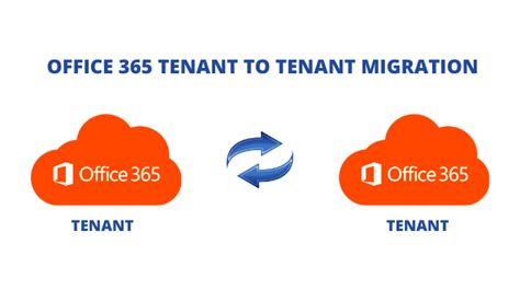 Office 365 Tenant To Tenant Migration Step By Step Expert Guide