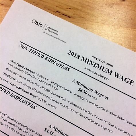 Ohio Minimum Wage 2018 Organizational Architecture