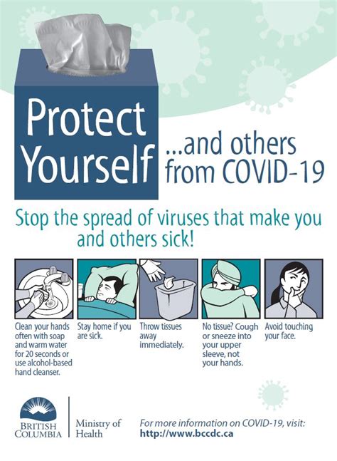 Covid 19 Protect Yourself And Others District Of New Hazelton