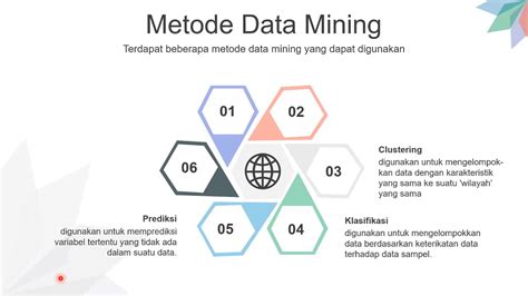 Contoh Klasifikasi Dalam Data Mining IMAGESEE
