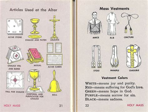 Explain The Different Parts Of The Catholic Mass