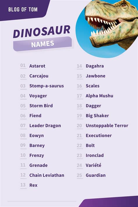 Pet Dinosaur Names 399 Cool Funny And Cute Names Names Stuffed