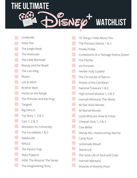 The Ultimate Disney Watchlist Disney Movies List Disney Original