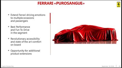 Ferrari Purosangue Brands First Suv To Debut In 2022 Gtspirit