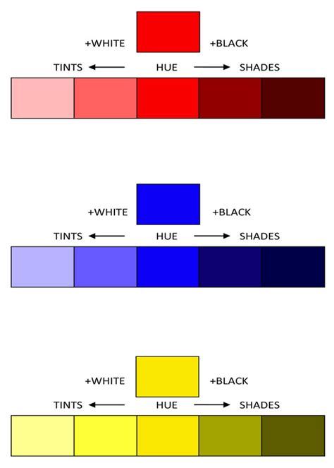 We often hear people say things like, 'what a beautiful blue hue.' or 'what shade of green do you like?' or 'which tone do you prefer?' or 'that tint. Corrector makeup: Tinted color