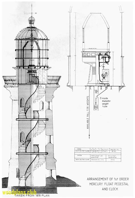 Lighthouse plans woodworking so detailed, they practically build themselves. 50+ Lighthouse Woodworking Plans - Best Modern Furniture ...