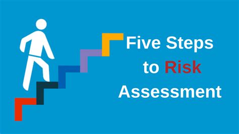 What Are The Five Steps To Risk Assessment