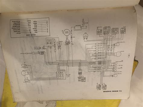 Yamaha big bear yfm 350 service manual. Yamaha 4 3 Wiring Diagram - Wiring Diagram Schemas
