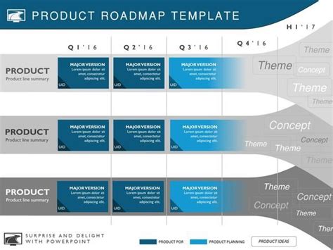 Browse Our Impressive Selection Of Unique Roadmap Timeline And