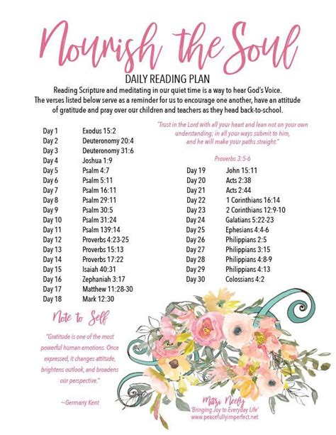 Nourish The Soul Scripture Reading Plan Is A Way To Study The Word And