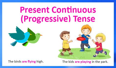 Present Progressive Tense Pictures Present Continuous Tense Grammar